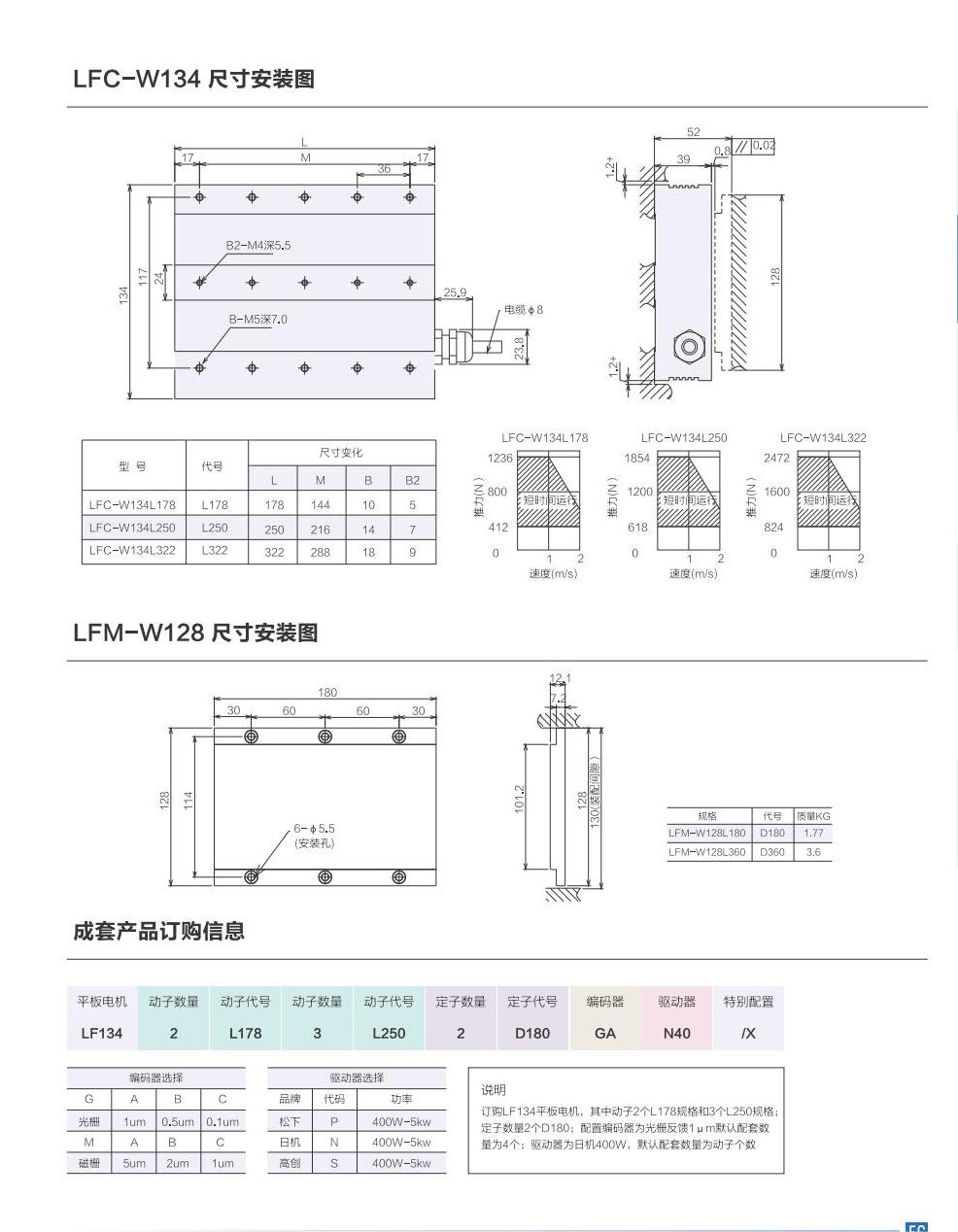 1_AISTEC直驅(qū)手冊2021版_33_00.jpg