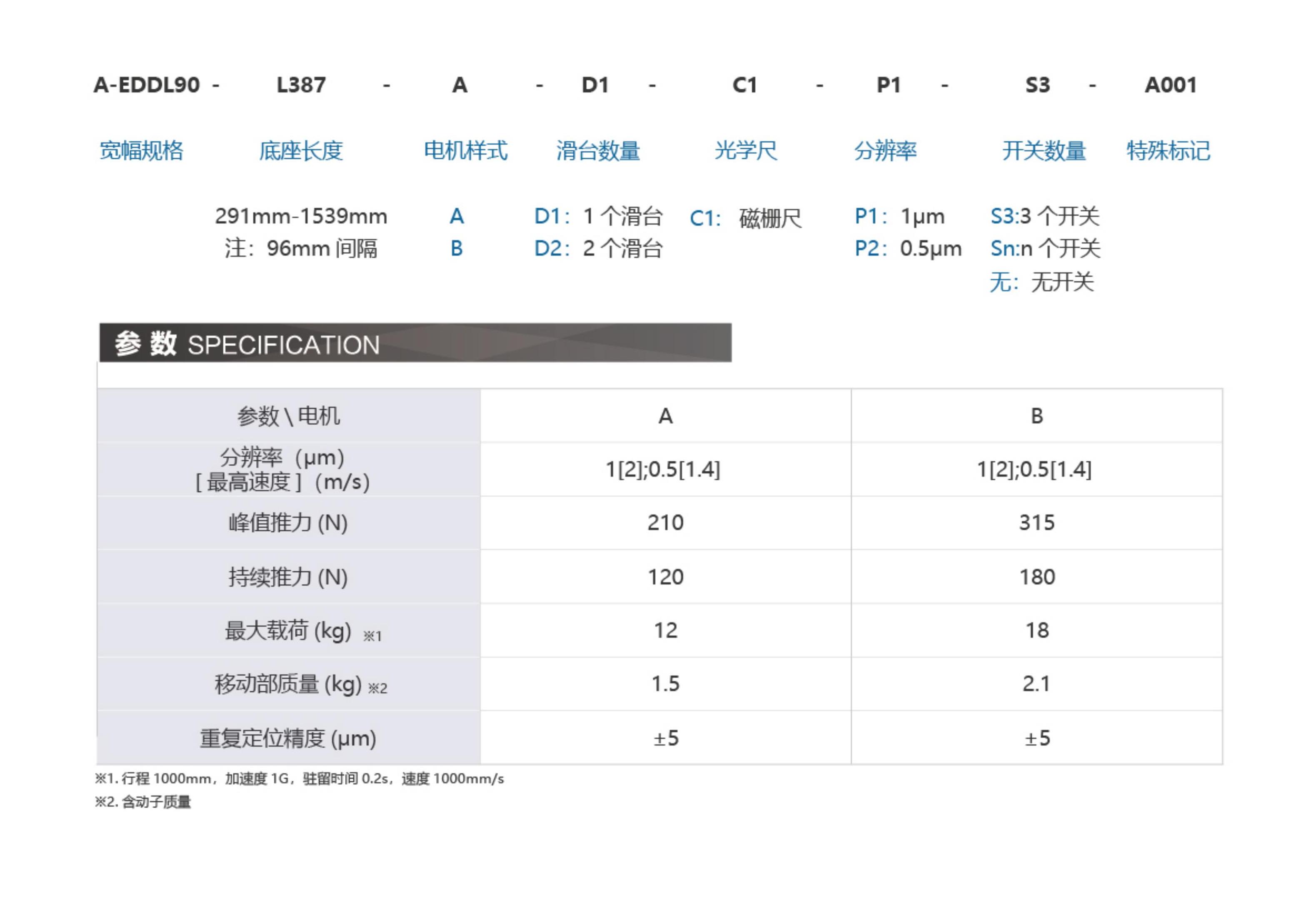 奧茵紳產(chǎn)品手冊(cè)2023_33_00(1).jpg