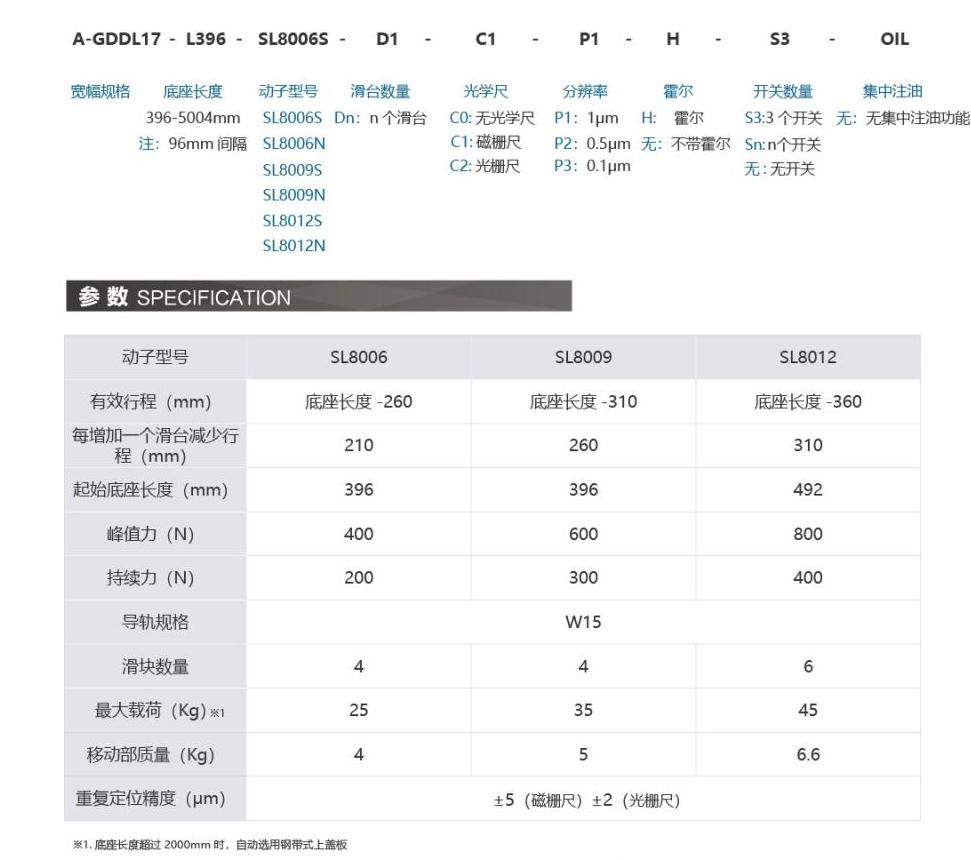 奧茵紳產(chǎn)品手冊2023_39_00(1).jpg