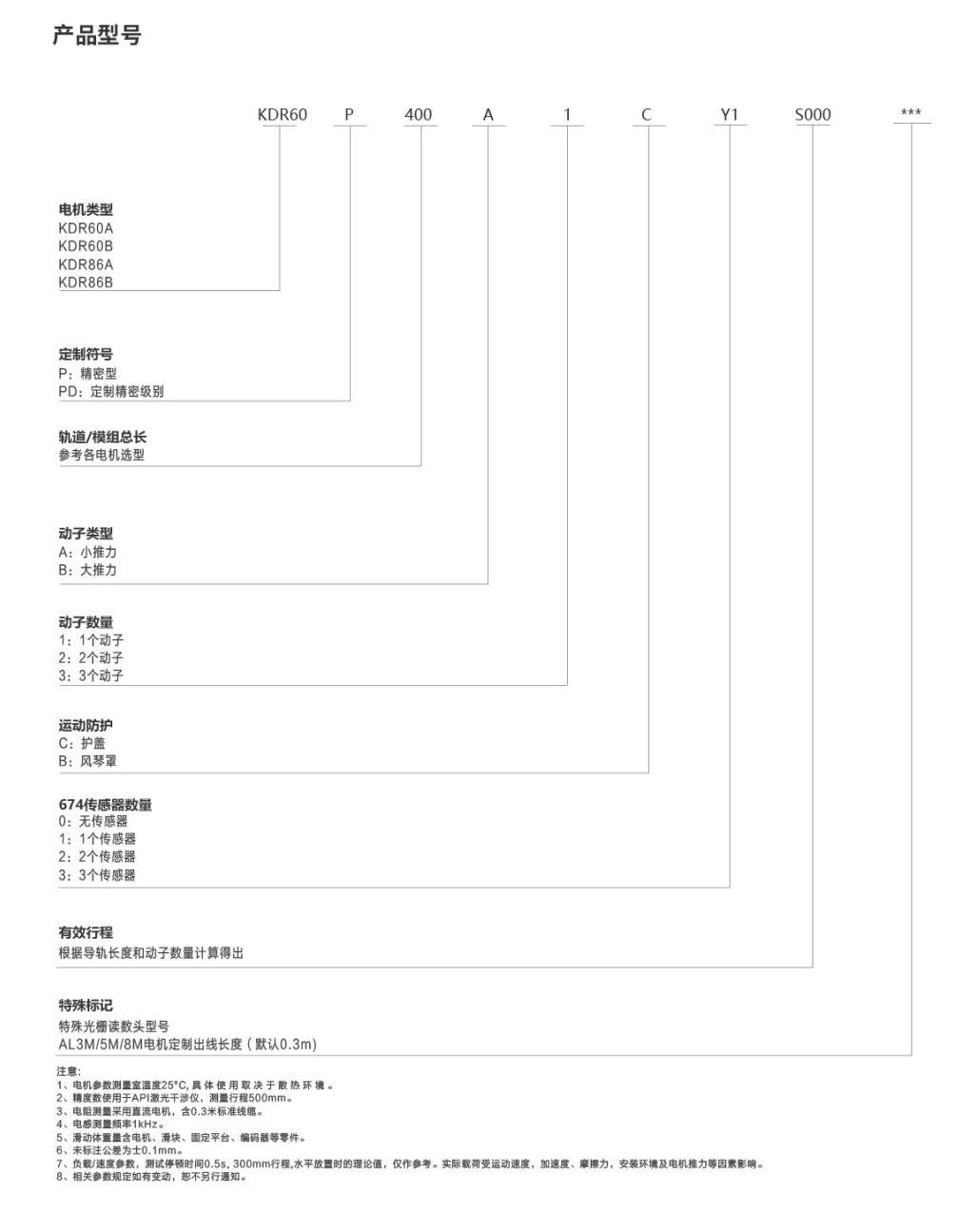 奧茵紳產品手冊2023_55_00(1).jpg