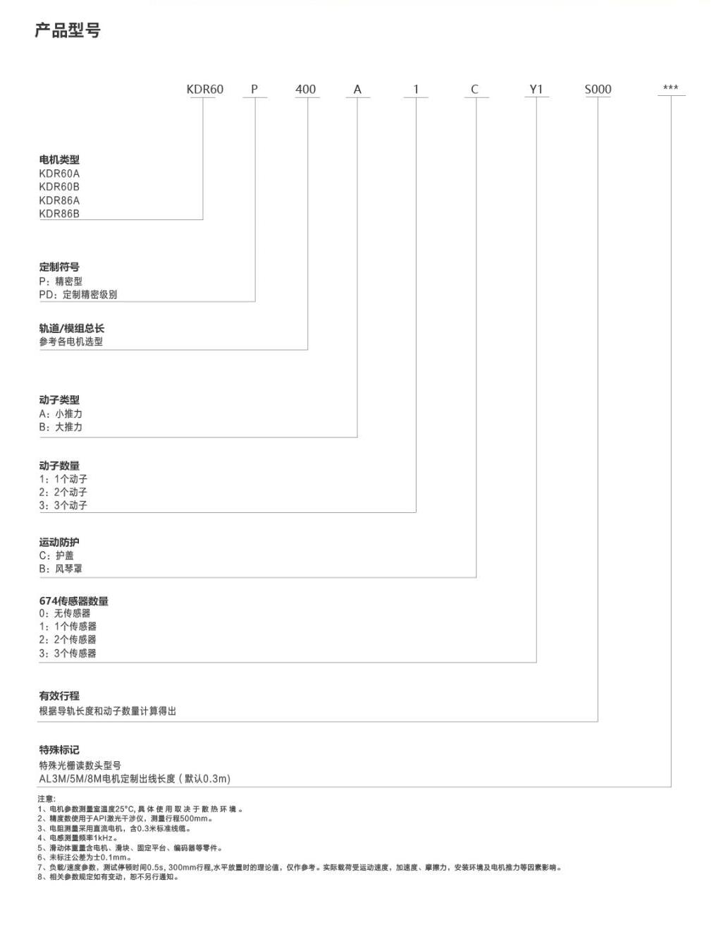 奧茵紳產品手冊2023_55_00(3).jpg