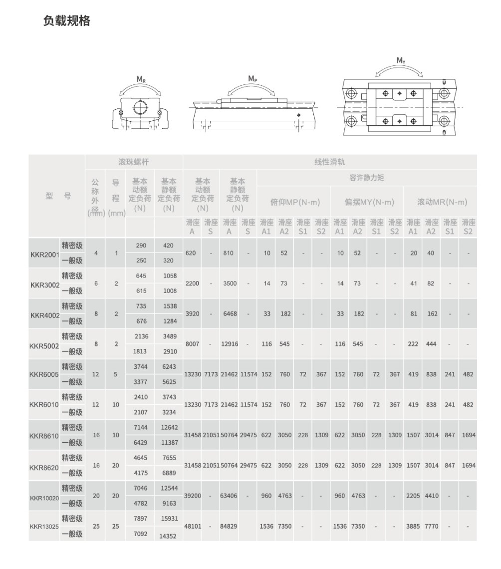 奧茵紳產(chǎn)品手冊2023_60_00(2).png